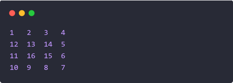 59. Spiral Matrix II 2 code 20241130 192842 via 10015 io