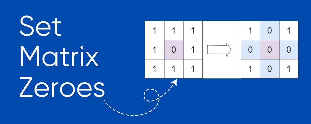 Set Matrix Zeroes 1 Set Matrix Zeroes