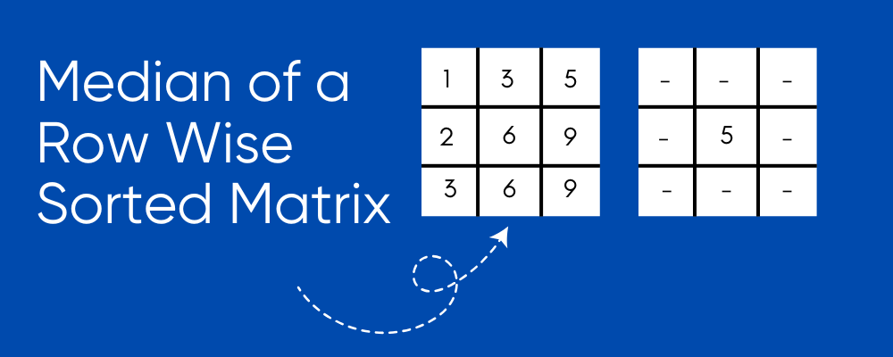 Median of a Row Wise Sorted Matrix 1 Matrix Median