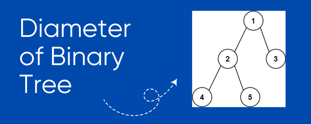 Diameter of Binary Tree 1 Diameter of Binary Tree