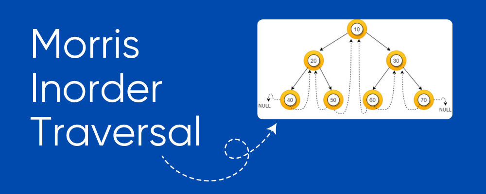 Morris Inorder Traversal of a Binary tree 1 Morris Inorder Traversal